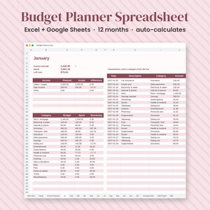 May include: A digital budget planner spreadsheet for Excel and Google Sheets with a 12-month layout. The interface features a white and maroon colour scheme, displaying income, expenses, categories, and transaction logs with auto-calculation fields.