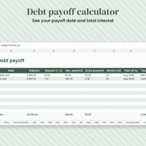 May include: A digital debt payoff calculator spreadsheet interface with a dark green header row. The table displays columns for debt, balance, interest percentage, minimum payment, extra payment, months left, payoff date, and total interest.