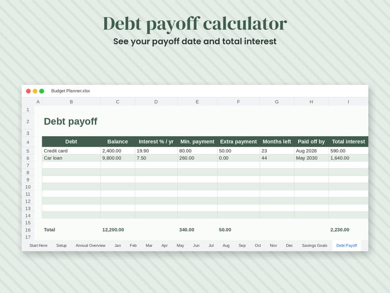 May include: A digital debt payoff calculator spreadsheet interface with a dark green header row. The table displays columns for debt, balance, interest percentage, minimum payment, extra payment, months left, payoff date, and total interest.