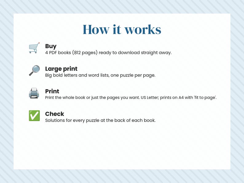 May include: An informational graphic titled How it works, detailing a four-step process: Buy 4 PDF books with 812 pages, Large print with bold letters, Print on US Letter or A4 paper, and Check solutions for every puzzle at the back of each book.