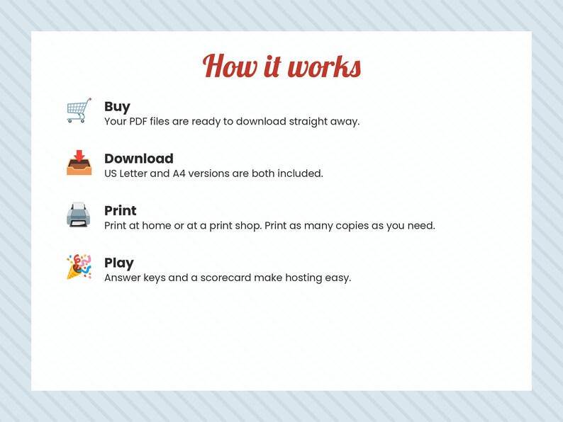 Puede incluir: Un gr&aacute;fico instructivo titulado How it works con cuatro pasos: Buy con icono de carrito, Download con icono de bandeja de entrada, Print con icono de impresora y Play con icono de cotill&oacute;n. Cada paso incluye texto sobre archivos PDF.