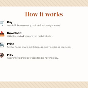 May include: An instructional graphic titled How it works with four steps: Buy with a shopping cart icon, Download with a file icon, Print with a printer icon, and Play with a turkey icon. Each step includes descriptive text for digital files.