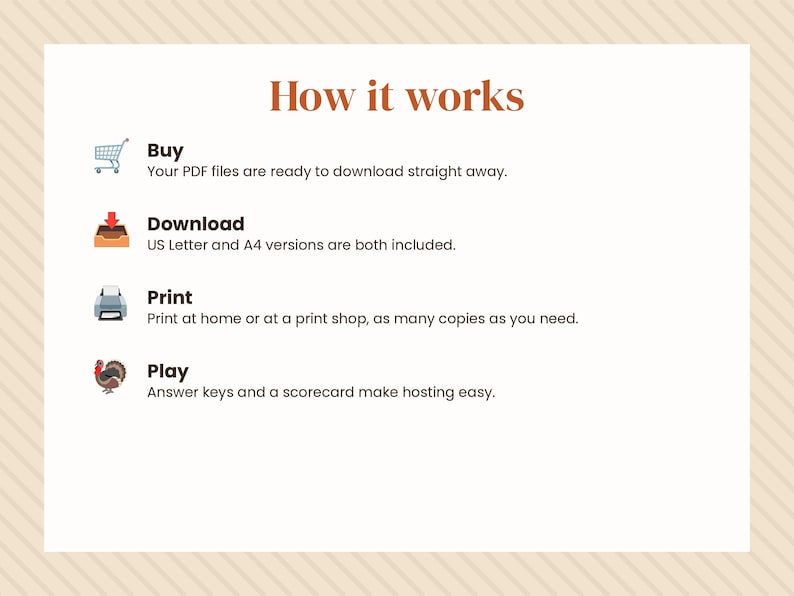 May include: An instructional graphic titled How it works with four steps: Buy with a shopping cart icon, Download with a file icon, Print with a printer icon, and Play with a turkey icon. Each step includes descriptive text for digital files.