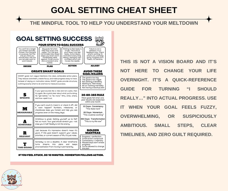 Goal Setting Cheat Sheet | SMART Goals + Follow-through Framework | No ...