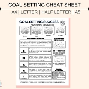 Puede incluir: Una hoja de trucos para la definición de objetivos, con el texto "GOAL SETTING CHEAT SHEET". Describe los pasos para el éxito, la creación de objetivos SMART y la evitación de trampas comunes. Disponible en A4, Letter, Half Letter y A5. Medidas métricas.