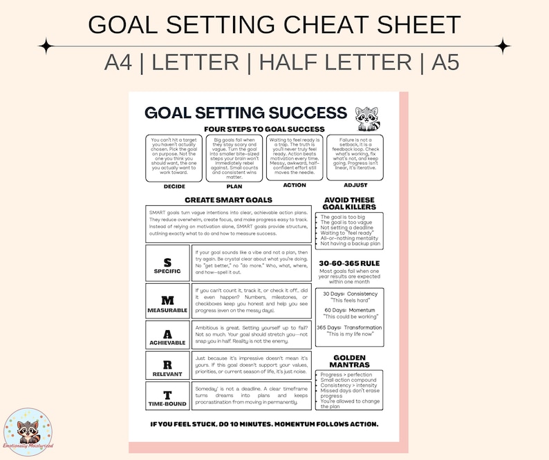 Goal Setting Cheat Sheet | SMART Goals + Follow-through Framework | No ...