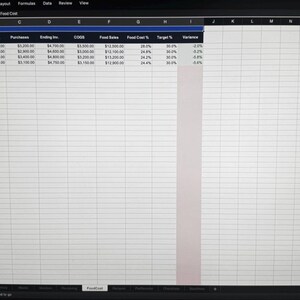 K&ouml;nnte beinhalten: Eine digitale Tabellenkalkulation mit dem Titel Weekly Food Cost auf einem Bildschirm. Die Tabelle enth&auml;lt Spalten f&uuml;r Week Ending, Beginning Inv, Purchases, Ending Inv, COGS, Food Sales, Food Cost %, Target % und Variance mit Daten.