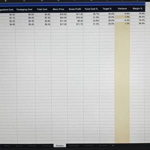 K&ouml;nnte beinhalten: Eine digitale Tabellenkalkulation mit dem Titel Recipe Costing auf einem Bildschirm. Die Tabelle enth&auml;lt Spalten f&uuml;r Menu Item, Ingredient Cost, Packaging Cost, Total Cost, Menu Price, Gross Profit, Food Cost %, Target %, Variance und Margin %.