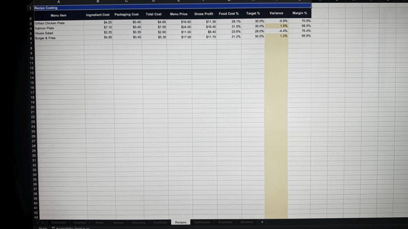 K&ouml;nnte beinhalten: Eine digitale Tabellenkalkulation mit dem Titel Recipe Costing auf einem Bildschirm. Die Tabelle enth&auml;lt Spalten f&uuml;r Menu Item, Ingredient Cost, Packaging Cost, Total Cost, Menu Price, Gross Profit, Food Cost %, Target %, Variance und Margin %.