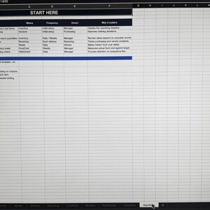 K&ouml;nnte beinhalten: Eine digitale Tabellenkalkulationsvorlage auf einem Bildschirm mit der &Uuml;berschrift START HERE. Sie enth&auml;lt eine Tabelle mit Spalten f&uuml;r Step, What to do, Who, Frequency, Owner und Why it matters sowie einen Abschnitt Important mit Anweisungen.