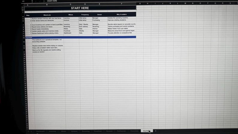 K&ouml;nnte beinhalten: Eine digitale Tabellenkalkulationsvorlage auf einem Bildschirm mit der &Uuml;berschrift START HERE. Sie enth&auml;lt eine Tabelle mit Spalten f&uuml;r Step, What to do, Who, Frequency, Owner und Why it matters sowie einen Abschnitt Important mit Anweisungen.