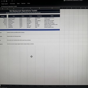 K&ouml;nnte beinhalten: Eine digitale Tabellenkalkulation mit dem Titel RA Restaurant Operations Toolkit auf einem Bildschirm. Das Dokument enth&auml;lt eine Tabelle mit Spalten f&uuml;r KPI, Current, Area, Status, Owner, Frequency und Action sowie einen nummerierten Manager Focus Bereich.