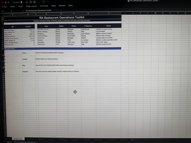 K&ouml;nnte beinhalten: Eine digitale Tabellenkalkulation mit dem Titel RA Restaurant Operations Toolkit auf einem Bildschirm. Das Dokument enth&auml;lt eine Tabelle mit Spalten f&uuml;r KPI, Current, Area, Status, Owner, Frequency und Action sowie einen nummerierten Manager Focus Bereich.