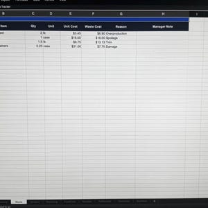 K&ouml;nnte beinhalten: Eine digitale Tabellenkalkulation mit dem Titel Waste Tracker auf einem Bildschirm. Die Tabelle enth&auml;lt Spalten f&uuml;r Date, Item, Qty, Unit, Unit Cost, Waste Cost, Reason und Manager Note, mit Zeilen f&uuml;r Chicken Breast, Tomatoes, Salmon und To-Go Containers.