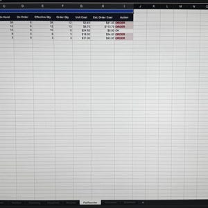 K&ouml;nnte beinhalten: Eine digitale Tabellenkalkulation mit dem Titel Par & Reorder Planner auf einem Bildschirm. Die Tabelle enth&auml;lt Spalten f&uuml;r Item, Par Level, On Hand, On Order, Effective Qty, Order Qty, Unit Cost, Est. Order Cost und Action und listet Artikel auf.