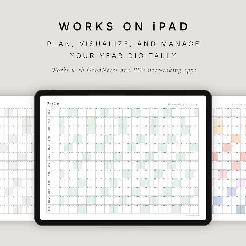 May include: An iPad displaying a digital planner with a 2026 yearly calendar. The screen shows a grid layout for planning and managing the year. Text at the top reads "WORKS ON iPad" and "PLAN, VISUALIZE, AND MANAGE YOUR YEAR DIGITALLY." Compatible with GoodNotes.