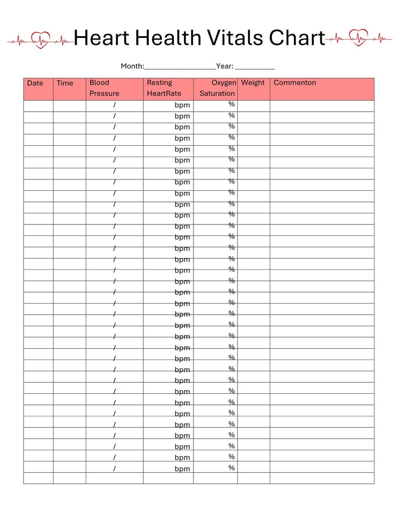 Heart Health Vitals Chart - Etsy