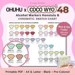 May include: A chromatic swatch chart for Ohuhu x Coco Wyo 48 Honolulu B alcohol markers. The chart features rows of dog-shaped icons in various colours, each labelled with colour codes and names. A circular inset highlights specific green and brown shades.