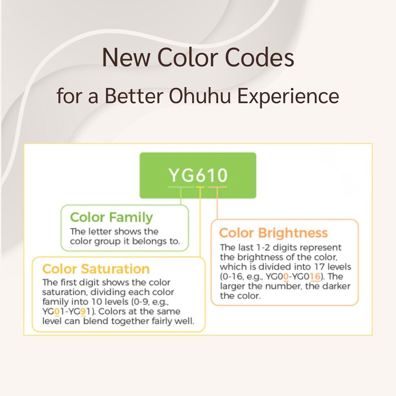 Ohuhu Honolulu 344 Swatch Chart Bundle, Blank &amp; Pre-colored Chart ...