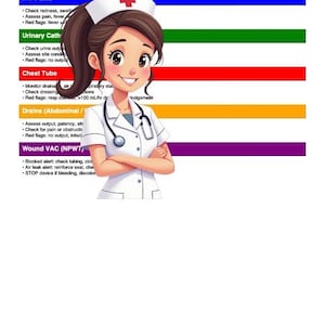 Può includere: Illustrazione di un'infermiera sorridente in uniforme bianca con uno stetoscopio, con un "Home Health Device Triage Quick Guide" sullo sfondo. La guida include informazioni su PICC Line, Urinary Cath, Chest Tube, Drains e Wound VAC.