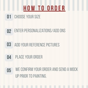Puede incluir: Un gr&aacute;fico de instrucciones titulado HOW TO ORDER con cinco pasos numerados: 01 CHOOSE YOUR SIZE, 02 ENTER PERSONALIZATIONS/ADD ONS, 03 ADD YOUR REFERENCE PICTURES, 04 PLACE YOUR ORDER y 05 WE CONFIRM YOUR ORDER AND SEND A MOCK UP PRIOR TO PAINTING.