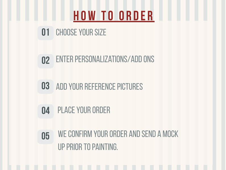 Puede incluir: Un gr&aacute;fico de instrucciones titulado HOW TO ORDER con cinco pasos numerados: 01 CHOOSE YOUR SIZE, 02 ENTER PERSONALIZATIONS/ADD ONS, 03 ADD YOUR REFERENCE PICTURES, 04 PLACE YOUR ORDER y 05 WE CONFIRM YOUR ORDER AND SEND A MOCK UP PRIOR TO PAINTING.