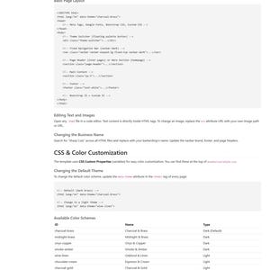 May include: Documentation for Sharp Cuts Barber Co. HTML Template, version 1.0.0, built with Bootstrap 5.3. The document details folder structure, HTML structure, CSS, colour customisation, and JavaScript. Includes available colour schemes and editing instructions.