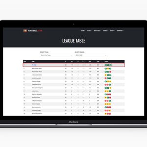 May include: A MacBook laptop showing a football league table. The screen displays a black and red table with team standings, including points, wins, losses, and goal differences. The website's header includes the text "FOOTBALL CLUB".