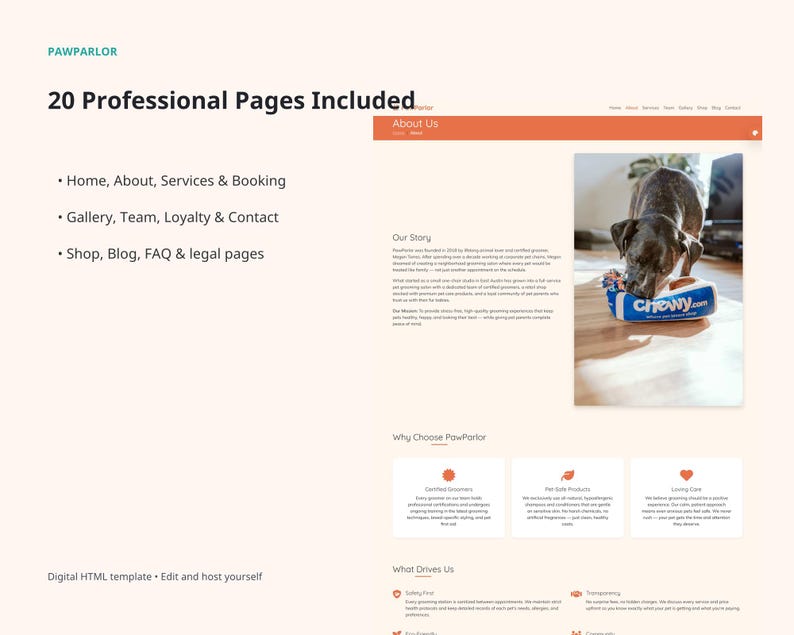 PawParlor website template slide showing 20 professional pages included: home, about, services, booking, gallery, team, loyalty, contact, shop, blog, FAQ, and legal pages.