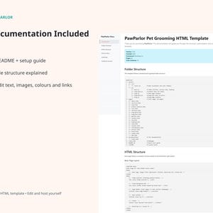 PawParlor website template slide showing included documentation: README, setup guide, file structure, and instructions for editing text, images, colours, and links.