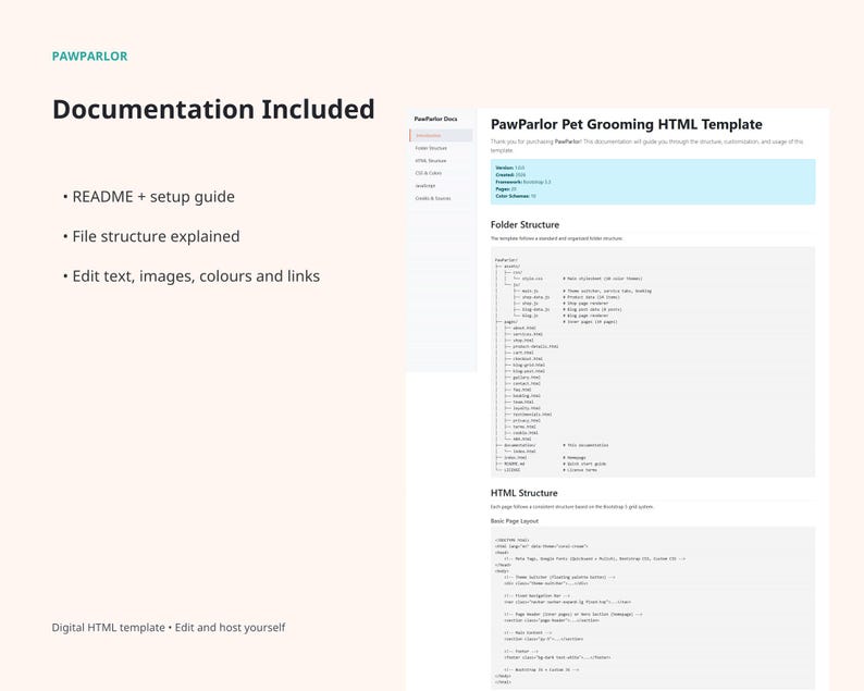 PawParlor website template slide showing included documentation: README, setup guide, file structure, and instructions for editing text, images, colours, and links.