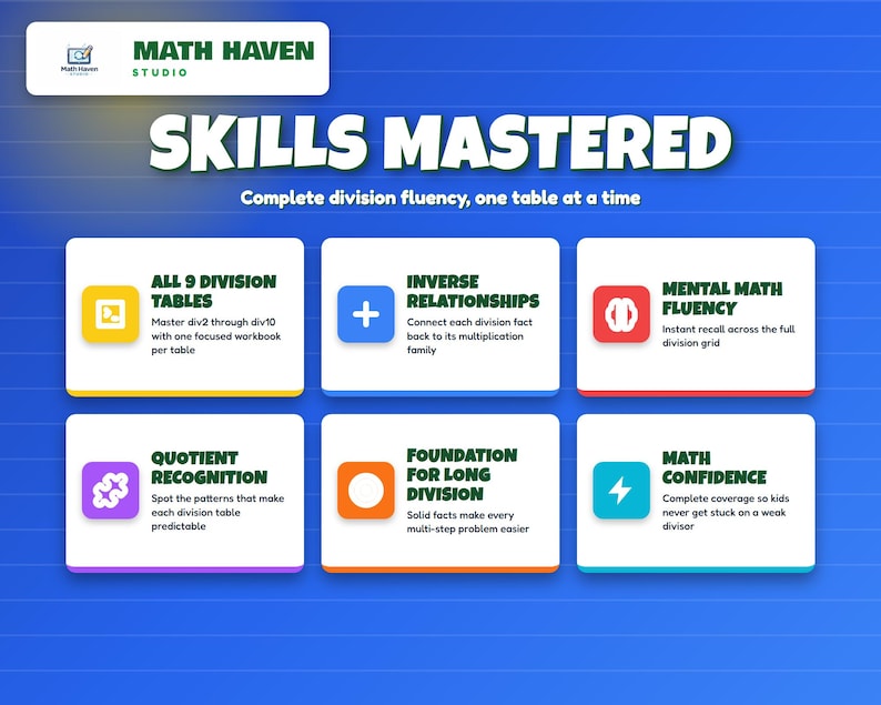 Division Tables Mega Pack | Math Worksheets Bundle (PDF Download) - Etsy UK