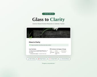 Sober Curious Alcohol Tracker Notion Template | Mindful Drinking Journal (Digital Download)