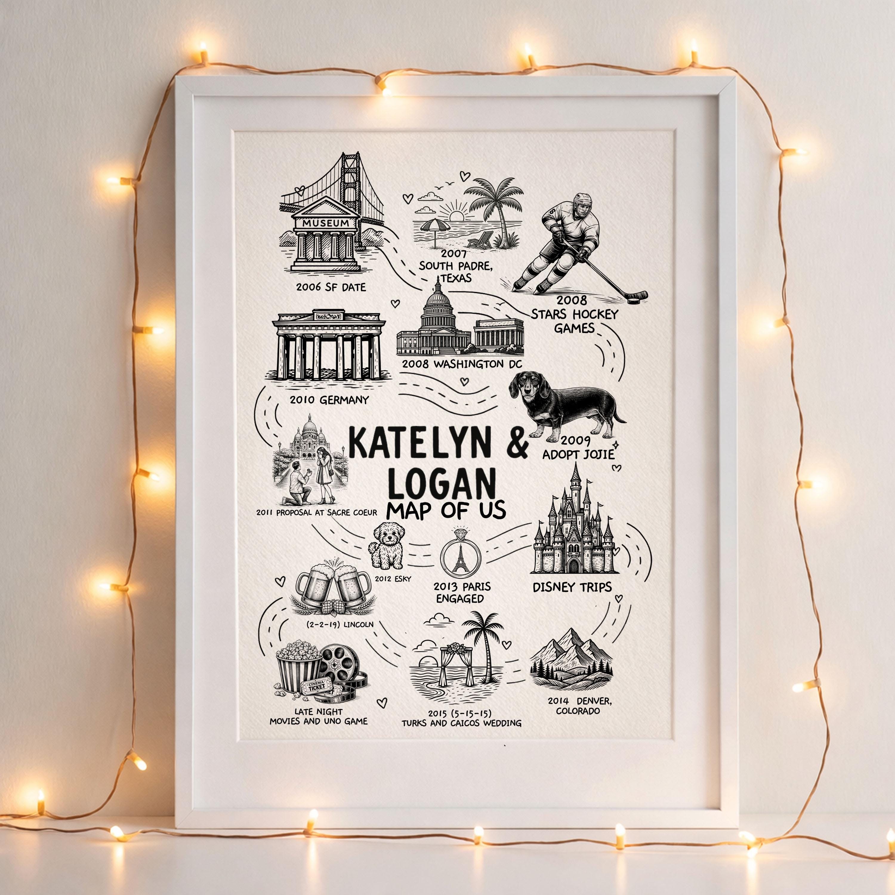 Custom Relationship Map, Love Story Map, Wedding Gift, Story Map ...