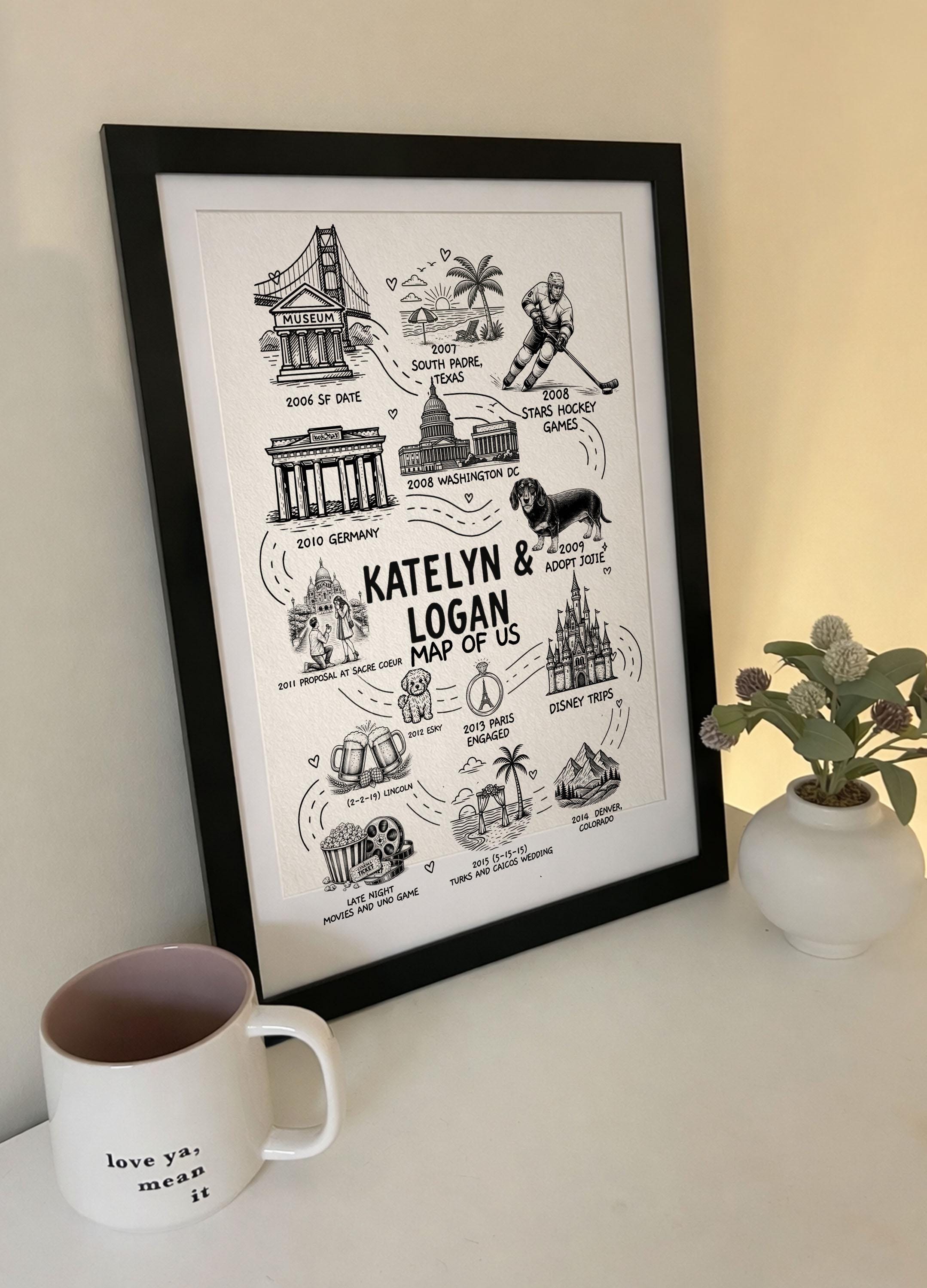 Custom Relationship Map, Love Story Map, Wedding Gift, Story Map ...