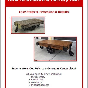 How To Restore a Factory Cart