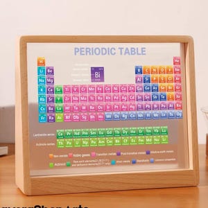 Periodic Table Display Acrylic Block with Wood Stand Science Desk Decor Gift