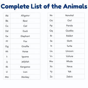 May include: A blue and white chart titled "Complete List of the Animals" lists animals alphabetically from Alligator to Zebra. Each animal is paired with its corresponding letter of the alphabet.