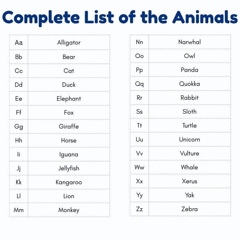 May include: A blue and white chart titled "Complete List of the Animals" lists animals alphabetically from Alligator to Zebra. Each animal is paired with its corresponding letter of the alphabet.
