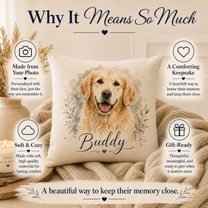 May include: A square throw pillow featuring a watercolor-style portrait of a golden retriever with the name Buddy printed below. The text Why It Means So Much appears at the top, with surrounding icons and text describing it as a keepsake.