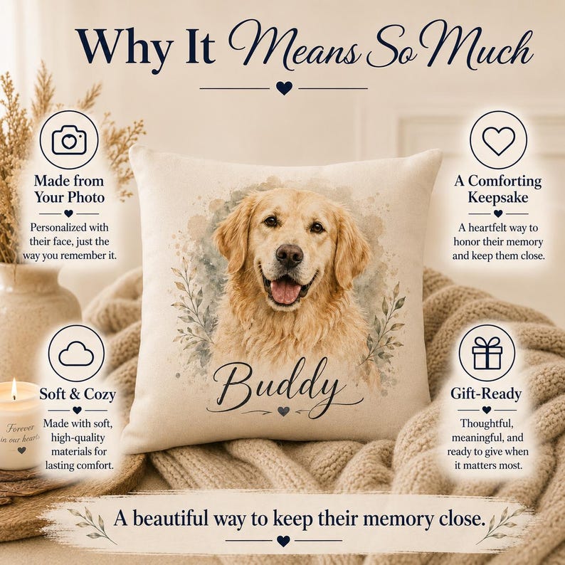 May include: A square throw pillow featuring a watercolor-style portrait of a golden retriever with the name Buddy printed below. The text Why It Means So Much appears at the top, with surrounding icons and text describing it as a keepsake.