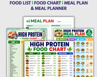 High Protein PDF Bundle with High Protein Food List, High Protein Food Chart,  7 Day Meal Plan, and Weekly Meal Planner