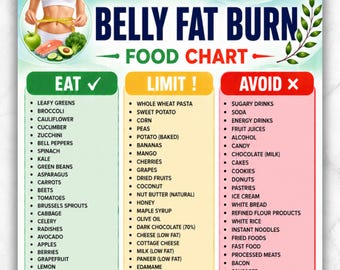 Lista di alimenti per la dieta dimagrante per la pancia (PDF stampabile) / Lista di alimenti per bruciare il grasso addominale e perdere peso / Alimenti sani per la perdita di peso / Dieta brucia grassi