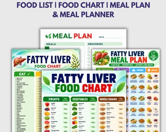 Fatty Liver Food Bundle Printable PDF | Fatty Liver Food List | Fatty Liver Food Chart | Fatty Liver Meal Plan| Fatty Liver Diet Guide