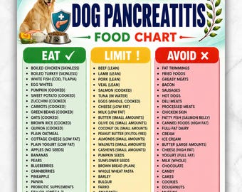 Dog Pancreatitis Food List Printable PDF | Low Fat Dog Food Chart | Pancreatitis Dog Diet Guide | Dog Pancreas Food Chart | Dog Gift