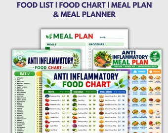 Anti Inflammatory Food Bundle Printable PDF | Anti Inflammatory Food List | Anti Inflammatory Food Chart | Anti Inflammatory Meal Plan