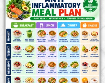 Anti-Inflammatory Meal Plan Printable PDF | Anti Inflammatory Diet Chart | Anti-Inflammatory Food List | Anti-Inflammatory Grocery Chart