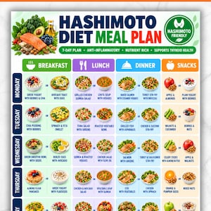 May include: A digital meal plan chart titled Hashimoto Diet Meal Plan with a 7-day schedule. It features columns for breakfast, lunch, dinner, and snacks, each containing small food illustrations and text descriptions for daily healthy meals.