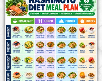 Hashimoto’s Meal Plan Printable PDF | Hashimoto Diet Food Chart | Hashimoto  Food List | Hashimoto Diet Grocery List