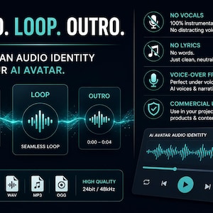 May include: A digital graphic displaying audio production services with the text INTRO. LOOP. OUTRO. ONE CLEAN AUDIO IDENTITY FOR YOUR AI AVATAR. It features three sound wave icons, a media player interface, and lists features like no vocals, no lyrics, and commercial use.